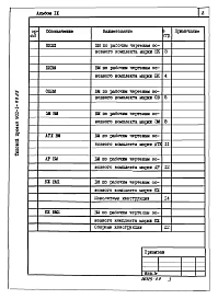 Альбом 9 Ведомости потребности в материалах.          