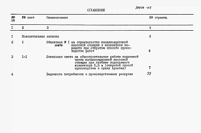 Альбом 11 Сметы. Подземная часть. 