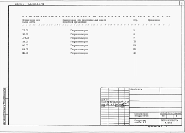 Альбом 2 Спецификации оборудования
