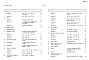 Альбом 28 Сметы. СМ1, СМ2, СМ3, СМ2.1