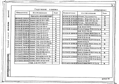 Альбом 2  Изделия заводского изготовления