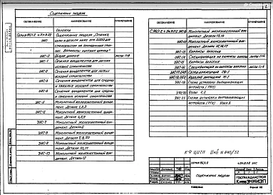 Часть 9 Раздел 9.0-2 Варианты нулевых циклов