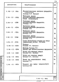 Состав альбома. Серия 2.110-1 ДеталиВыпуск 5 Материалы для проектирования малоэтажных сельских жилых зданий для обычных условий строительства (дополнение к выпуску 4) 