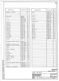 Альбом 4  Нестандартизированное технологическое оборудование.   