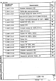 Выпуск 3 Козырьки длиной 179, 239 и 299 см, шириной 188 см и плиты длиной 47, 59 и 149 см. Рабочие чертежи