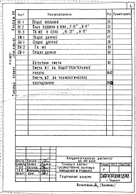 Альбом 12 Проектная документация на перевод хозяйственно-бытовых помещений подвала для использования под ПРУ.