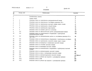 Альбом 8 Сметы Часть 1, 2