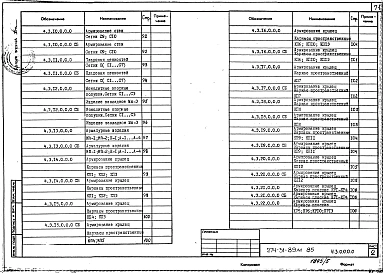 Альбом 4 Изделия железобетонные.Изделия металлические.