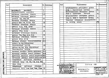 Часть 10 Раздел 10.10-4 Индустриальные изделия штампованными закладными деталями