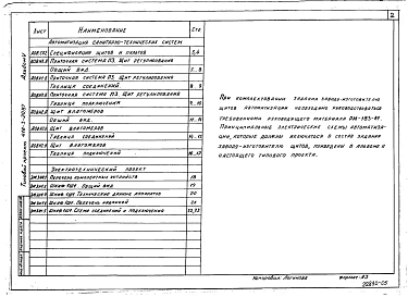 Альбом 5 Задания заводам-изготовителям