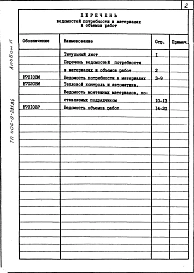 Альбом 6. Ведомость потребности в материалах. Ведомость объема работ.