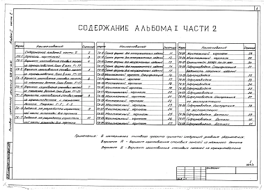 Альбом 1 Часть 1 и 2