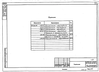 Альбом 11 СО Спецификации оборудования