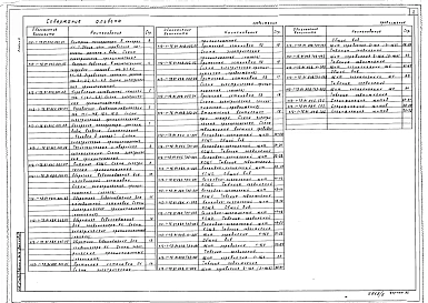 Альбом 7 Задание заводу-изготовителю