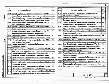 Альбом 1 ПЗ Пояснительная записка, АС Строительные решения, КЖИ Железобетонные изделия    