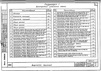 Часть 10 Раздел 10.2-4 Внутренние цокольные панели. П.1