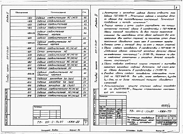 Альбом 4 Изделия строительные.    