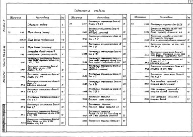Альбом 5 Конструкции металлические каркаса и стеллажей