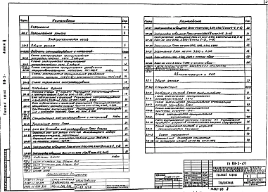  Альбом 3 Электротехническая часть. Связь и сигнализация (из ТП 901-3-135)