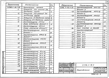 Выпуск 1 Электропомещения. Рабочие чертежи 