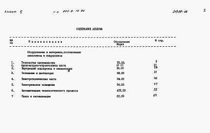 Альбом 6 – Спецификации оборудования