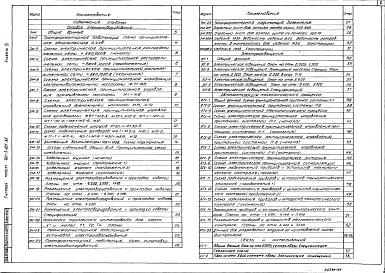 Альбом 3 Электротехническая часть.Связь и сигнализация.