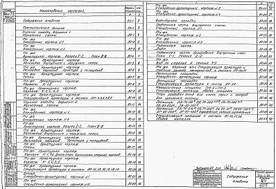 Альбом 3 Часть 2 Строительная часть (глубина подземной части 14 м)