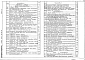 Альбом 3 Электротехническая часть.Связь и сигнализация.
