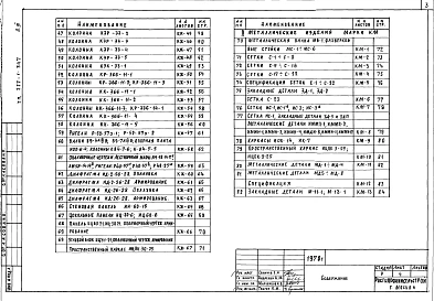 Альбом 3  Изделия заводского изготовления     