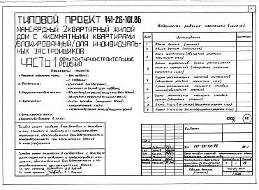 Альбом 1 Части 0, 1, 2, 3, 5, 6 Общая часть. Архитектурно-строительные решения. Отопление и вентиляция. Внутренний водопровод и канализация. Электрооборудование. Связь и сигнализация