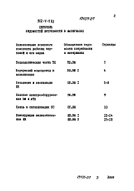Альбом 9 Ведомости потребности в материалах    