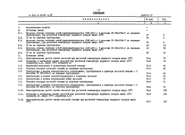 Альбом 8 Сметы