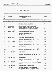 Альбом 3 Сметы