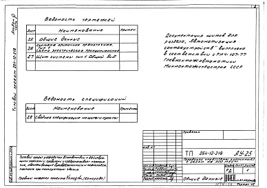 Альбом 11 Задание заводу-изготовителю. Часть 1. Щит системы тип 1