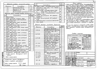 Альбом 8 Жилой блок. Электрооборудование (Э.1-1)