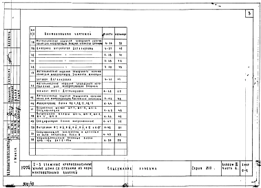Альбом 3 Часть 4 Доборные изделия