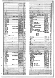 Альбом 6 Нестандартизированное оборудование. Илосос. Часть 1 и часть 2 