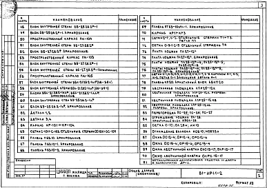 Альбом 21 Изделия разные. 81-ИР1.1-1, 81-ИР1.1-2, 81-ИР1.1-3