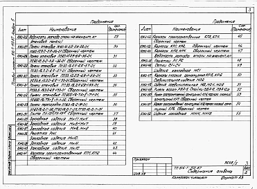 Альбом 5 Строительные конструкции и изделия 