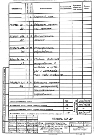 Состав альбома. Проект 10886.03 ПечьАльбом 1 Автоматизация. Рабочий проект