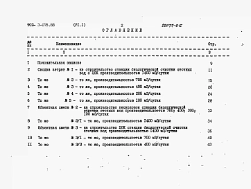 Альбом 6 Сметы Часть 1, 2, 3     
