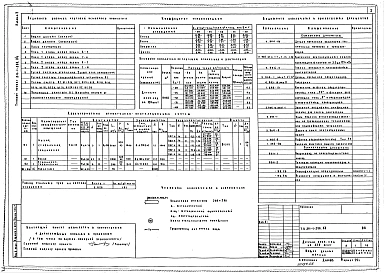 Альбом 2 Санитарно-технические чертежи