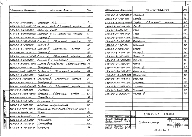 Выпуск 5 Изоляторы оттяжечные типа ИО одиночной и двойной изоляции. Чертежи КМД