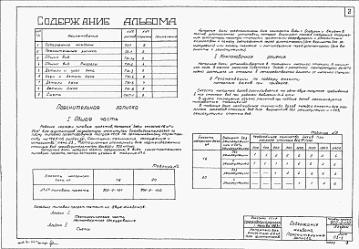 Альбом 1 Технологическая часть, нестандартное оборудование
