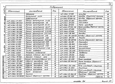 Альбом 2. Строительные изделия.