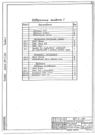 Альбом 1 Техно-рабочий проект ствола и фундамента (ТРН 2576-АР, ТРН 2577-КЖ)