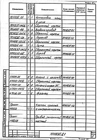 Альбом 4 Компоновка печи в цехе (реконструкция). Рабочий проект