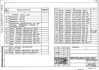 Альбом 3 Изделия заводского изготовления. Примененный из ТП 261-12-266.86