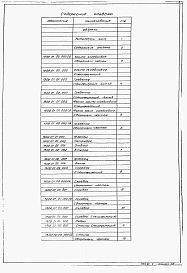Альбом 6 Нестандартизированное оборудование     