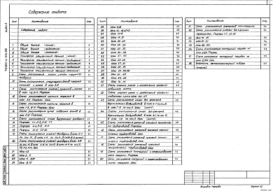 Альбом 3  Конструкции металлические    